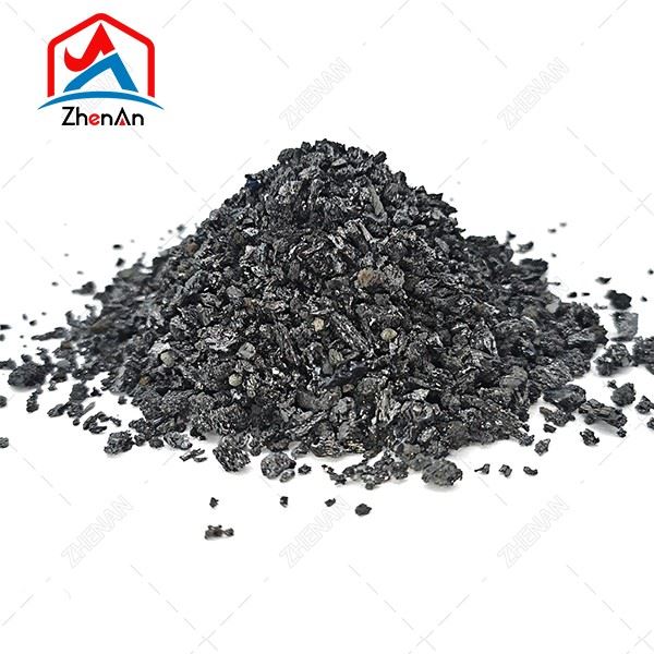 Silicon Carbide Powder factory